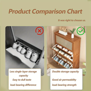 Hiện Đại Tiết Kiệm Không Gian Bằng Gỗ 3 Ngăn Kéo Tre Tủ Giày Lưu Trữ Lật <span class=keywords><strong>Top</strong></span> Ngăn Kéo Tổ Chức Với Lưu Trữ Cubby - Product Image 5