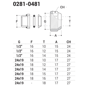 Série Italie, joint torique 1/2\", raccord de tuyauterie en cuivre, droit et tube en cuivre pur pour climatiseur 10-1/2\" - Product Image 4