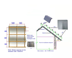 Precio <span class=keywords><strong>de</strong></span> fábrica, nuevo estilo solemne, materiales <span class=keywords><strong>de</strong></span> construcción, azulejo plano <span class=keywords><strong>de</strong></span> polímero, azulejo plano, teja solar BIPV, América, Inglaterra, Alemania - Product Image 6