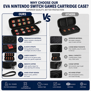 Estuche Rígido Personalizado de EVA para Tarjetas de Juego de Switch, Estuche de Viaje para Guardar Cartuchos de Juegos de Switch OLED - Product Image 3