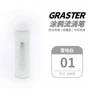 Ensemble de marqueurs acryliques pour graffiti de 30 ml avec 72 couleurs vibrantes sans solvant pour la peinture artistique et le graffiti - Product Image 4