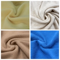 28S/2 Super Soft Rabbit Elastic Core Spun Acrylic Polyester Blended Yarn Dyed High Tenacity Knitting Crochet