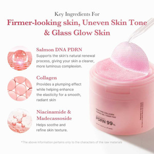 แผ่นเจลคอลลาเจนสีชมพู PDRN DNA แซลมอน ผลิตจากโรงงาน (OEM) ของเกาหลี ผสมไนอะซินาไมด์ สำหรับเช็ดหน้า - Product Image 4