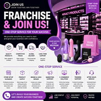 Starten Sie einen E-Commerce-Shop für Erwachsene: Komplettservice für Ihren Erfolg. Bieten Sie Sex-Shop-Komplettpakete für Franchise-Partner an.