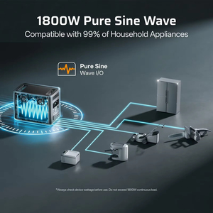 AF-P180แบบพกพา1024Wh เก็บพลังงาน1800วัตต์เพียวไซน์เวฟ AC 9เอาท์พุทพร้อม140วัตต์ PD USB-C ชาร์จเร็ว - Product Image 6