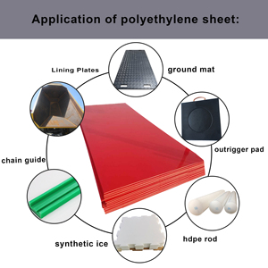 100% <span class=keywords><strong>tampon</strong></span> / plaque / feuille de polyéthylène UHMWPE de poids moléculaire ultra élevé <span class=keywords><strong>vierge</strong></span> - Product Image 4
