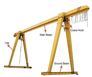 Hochwertige 2 Tonnen 3 Tonnen 5 Tonnen 10 Tonnen 16 Tonnen 20 Tonnen MH Modell außen mit Portalkran Einzel balken - Product Image 3