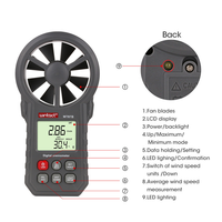 Anemómetro digital WT87A, medidor de velocidad del viento, mide la velocidad del viento, temperatura, termómetro de velocidad del aire, medidor de viento