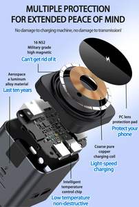 WiWU-Hub <span class=keywords><strong>USB</strong></span> pour ordinateur portable de type C, chargement sans fil, port <span class=keywords><strong>USB</strong></span> 3.0, port LAN, sortie vidéo, station d'accueil pour iPad, stock rapide - Product Image 5