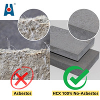 Tablero de Fibrocemento Anhui Resistente a la Humedad - Revestimiento de Pared Exterior/Interior Moderno, Perforado, Pulido e Ignífugo para Cocina