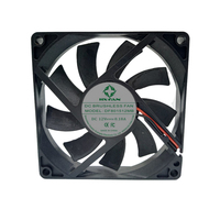 Vente en gros de ventilateurs axiaux à roulement à billes en plastique 8015, ventilateurs électriques 12V 80mm, ventilateurs de refroidissement, prix de gros OEM ODM personnalisés