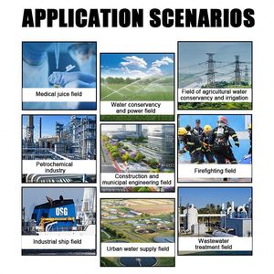 Pompe à eau diesel électrique CZME OEM de 4 pouces pour l'irrigation agricole, pompe centrifuge à aspiration axiale, pompe à eau à moteur diesel - Product Image 6