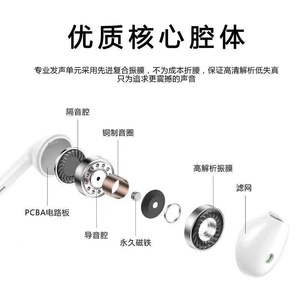<span class=keywords><strong>Auriculares</strong></span> con cable para <span class=keywords><strong>OPPO</strong></span> Reno 2 3 5 5K Z ACE R17, <span class=keywords><strong>auriculares</strong></span> con micrófono incorporado originales y enchufe de 3,5mm - Product Image 4