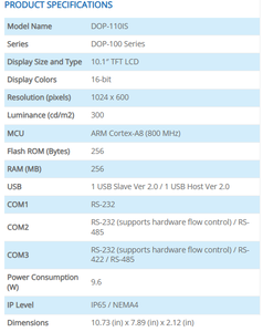 DOP-110IS หน้าจอสัมผัส TFT ขนาด 10.1 นิ้ว พร้อมอีเธอร์เน็ต RS-422/RS-485 ความละเอียดสูงสำหรับระบบอัตโนมัติทางอุตสาหกรรม - Product Image 2