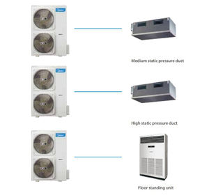 Installation simple Midea 220V-240V 50hz 60hz pompe à chaleur de refroidissement uniquement 7hp 9hp 5ton sur pied climatiseur fendu - Product Image 4