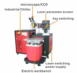 2020 Nieuw Type Laser Lasmachine Voor Sieraden, Metaal, Staal, Aluminium Lassen Goedkope Prijs Fabriek Directe Verkoop