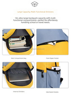 Sacs à dos scolaires en polyester personnalisables avec logo, faible MOQ, multifonctionnels, promotionnels, durables, grande capacité, vente en gros