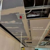 Peinture insonorisante pour intérieur, plafond sans joint à NRC élevé, finition lisse givrée, plafonds acoustiques en plâtre
