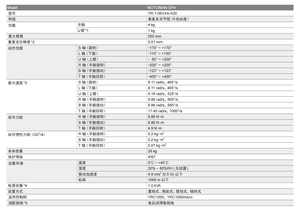 Robot Industriale YASKAWA <span class=keywords><strong>GP4</strong></span> a 6 Assi, Stazione di Assemblaggio ad Alta Velocità con Sistema di Visione 3D per il Prelevamento e il Posizionamento di Piccole Parti - Product Image 4