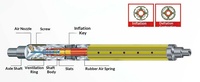 Tige pneumatique extensible en métal de 3''6'' avec structure flexible et noyau à roulement pour pièces de machines d'impression