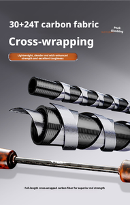 คันเบ็ดตกปลาคาร์บอนแบบไมโคร-โอเบ็คท์ รุ่น Horse Mouth Pole แอคชั่นเร็ว พร้อมด้ามจับไม้เนื้อแข็งและด้ามจับ<span class=keywords><strong>ตรง</strong></span>เล็กน้อย - Product Image 4