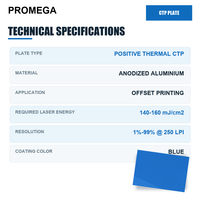 Plaque CTP (Plaque d'impression offset en aluminium positif de type « ordinateur vers plaque », épaisseur 0,15-0,30 mm, revêtement bleu)