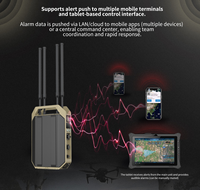 Dispositif de détection et de positionnement anti-drone avec batterie rechargeable Construction métallique Fréquence 400MHz-5.8GHz Personnalisable