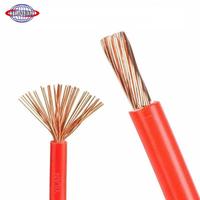 Fil Électrique en Cuivre en Gros, Monobrin Solide ou Multibrin, 0-24 AWG, 1mm 1.5mm 2.5mm 4mm 6mm 10mm 16mm pour Câblage Domestique