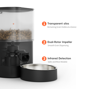 Sản Phẩm Vật Nuôi Xách Tay Thép Không Gỉ Nhựa Thông Minh Lớn Pet Đài Phun Nước Thực Phẩm Bát Dispenser Tự Động Con Chó Mèo Thực Phẩm Trung Chuyển - Product Image 5
