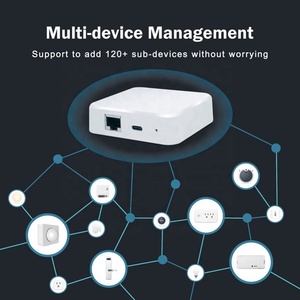 EWelink SONOFF Zigbee Bridge, passerelle intelligente pour la maison, concentrateur Zigbee, sans fil + filaire, télécommande filaire, contrôle des appareils Zigbee via l'application Ewelink - Product Image 3