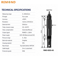 Sonde de conductivité numérique à quatre pôles en graphite EC TDS Salinité Résistivité RS485 4-20mA pour surveillance industrielle de l'eau OEM