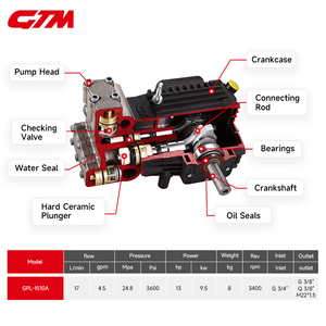 เครื่องฉีดน้ำแรงดันสูงแบบลูกสูบสามสูบ รุ่น <span class=keywords><strong>GTM</strong></span> GPL-1510 ใช้ไฟฟ้า ประสิทธิภาพสูง ใช้เชื้อเพลิงเบนซิน  12.6-21 ลิตร/นาที 24.8 เมกะปาสคาล - Product Image 4