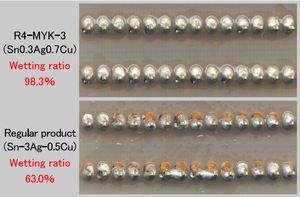 ใสฟลักซ์ตกค้างอลูมิเนียมโลหะผสมลวดสแตนเลสรอย - Product Image 3