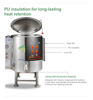 Marmite à vapeur électrique à double enveloppe en acier inoxydable, standard commercial et industriel, marmite verticale à double enveloppe 380V GUANGDONG
