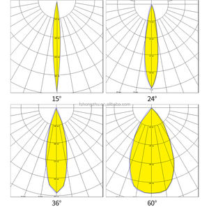 Reflectoren Voor Verlichting Cob Commerciële Donzen Fresnel Led High Bay Productie Projector Track Overstroming Straat Licht Lens - Product Image 2