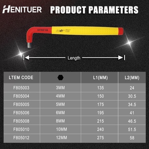 ประแจหกเหลี่ยม HENITUER F8050 ระดับอุตสาหกรรม ด้ามจับหุ้มฉนวน ประแจอเนกประสงค์สำหรับใช้ในบ้าน ประแจหกเหลี่ยมหุ้มฉนวน - Product Image 5