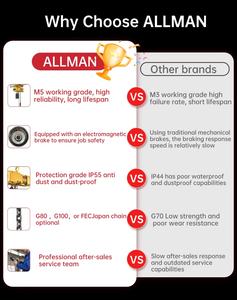 Polipasto Eléctrico de Cadena ALLMAN al por Mayor ER2 380v 220v Grúa de Carga Pesada 1 Tonelada 2 Toneladas 3 Toneladas 5 Toneladas Polipasto Eléctrico Industrial M5 - Product Image 4