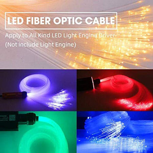 Câble de fibres optiques LED OEM ODM 0,04 pouce 10 mm PMMA à éclairage latéral 656 pieds/200 m par rouleau pour plafond ciel étoilé - Product Image 4