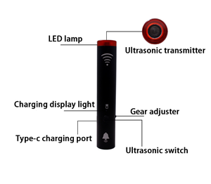 Contrôle des aboiements par ultrasons pour chats et serpents, <span class=keywords><strong>répulsif</strong></span> à ultrasons Portable <span class=keywords><strong>anti</strong></span>-morsure de <span class=keywords><strong>chien</strong></span> en plein air, <span class=keywords><strong>répulsif</strong></span> pour animaux et taupes - Product Image 4