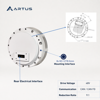 Actionneur de joint robotique planétaire 6 Nm 83 mm CAN FD Module de joint intégré APM-083-024-R09 pour robots industriels humanoïdes