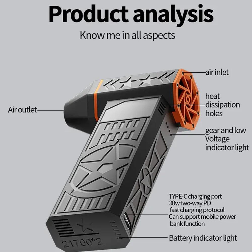 X5 Turbo Fan Blower: 130,000RPM Brushless Motor, 52m/s Wind Speed, Portable  High-Speed Air Blower for Commercial & Household Use