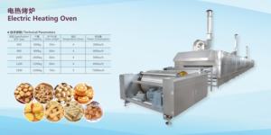 Máquina para hacer galletas de alta calidad, horno para hornear, <span class=keywords><strong>precio</strong></span>, planta de fabricación de galletas - Product Image 5