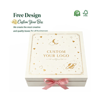 Scatola Regalo Cosmetica di Lusso in Cartone Rigido con Chiusura Magnetica e Logo Personalizzato