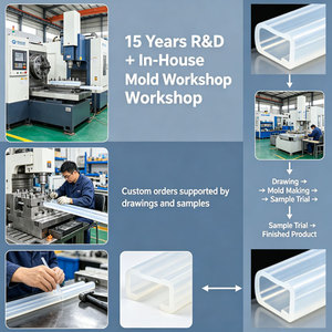 <span class=keywords><strong>ท่อ</strong></span>ซิลิโคนสำหรับแถบไฟ <span class=keywords><strong>LED</strong></span> แบบกำหนดเอง ความโปร่งใสสูง ใช้กระจายแสง สำหรับงานแสดงสินค้าในร่ม ชิ้นส่วนซีลสำหรับไฟแสดงผลเชิงพาณิชย์ - Product Image 3