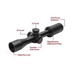 <span class=keywords><strong>AR</strong></span> Optics 2-7x32 SFP chiến thuật hợp kim nhôm không thấm nước phạm vi săn bắn với tầm xa thiết kế nhỏ gọn cho hươu săn bắn - Product Image 3