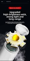 Linterna LED Táctica Telescópica Multifuncional P50 de 1000 Lúmenes, Zoom Ajustable, ABS, IP55, Distancia de Haz de 0-200M, USB Tipo-C