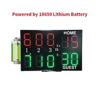 Tablero de puntuación electrónico programable para pista de tenis profesional, marcador de Pádel Digital Led con control de reloj de pulsera