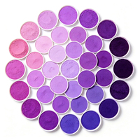 Colorant Violet Soluble dans les Solvants, Poudre de Colorant Violet à Haute Concentration pour Encre et Revêtement Plastique ABS PC PS PET