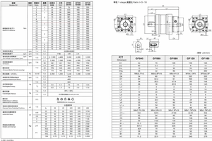 GF Ge ชุดเกียร์ดาวเคราะห์ความแม่นยำสูงสำหรับแขนหุ่นยนต์อุตสาหกรรม - Product Image 3