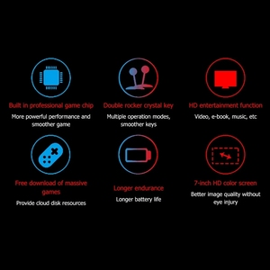Console di Gioco Portatile Retro X12 Plus con Schermo ad Alta Definizione da 7,1 Pollici, 10000+ Giochi Classici Gratuiti Integrati, Lettore Video Portatile - Product Image 6